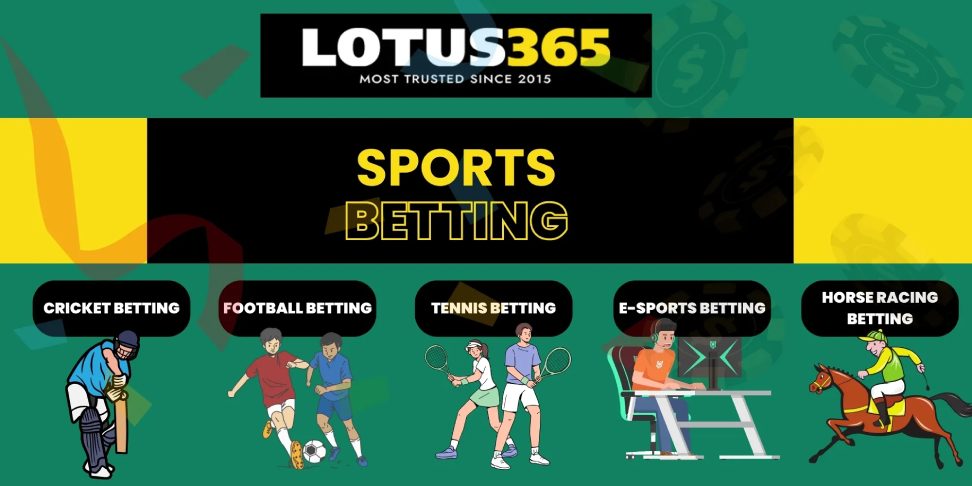 Lotus365's Mobile Platform: Gaming on the Go